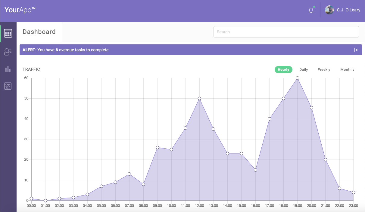 Image of a Web App Dashboard website